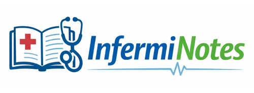 Inferminotes