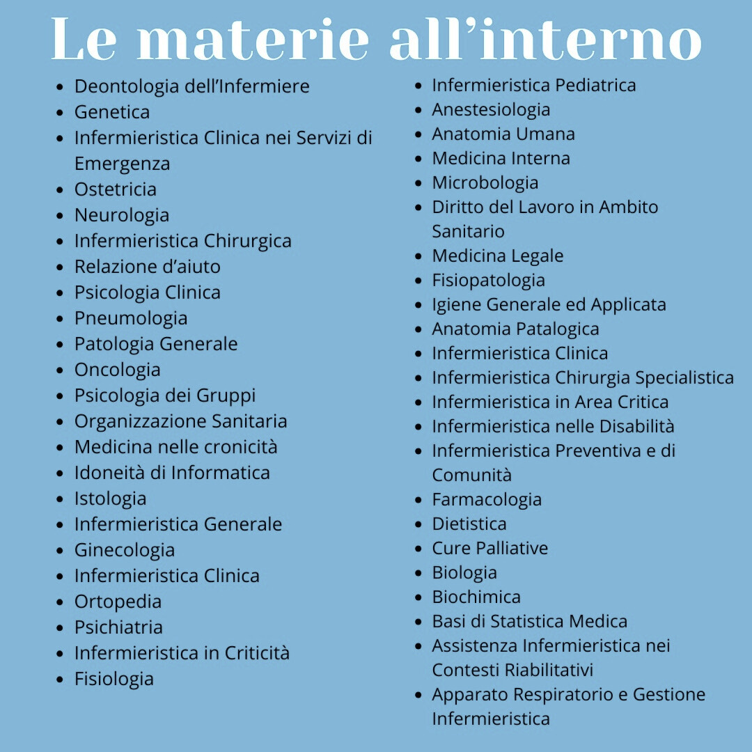 Bundle Completo Inferminotes